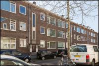 Rotterdam, Portefeuille - Woningen