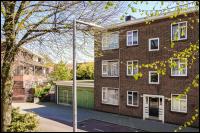 Rotterdam, Portefeuille - Woningen