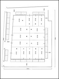 Indeling / overzicht